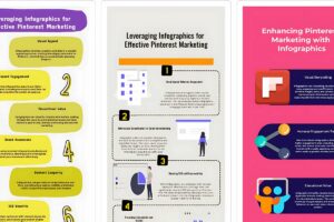 infography