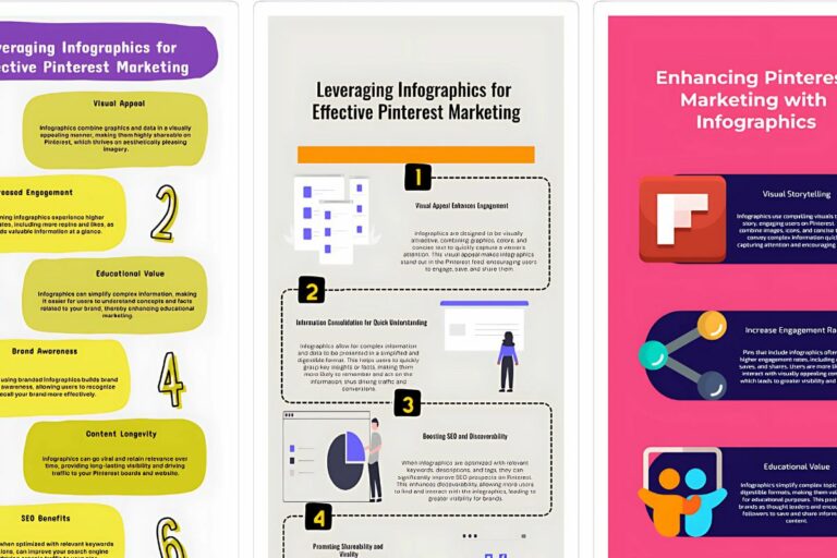 infography